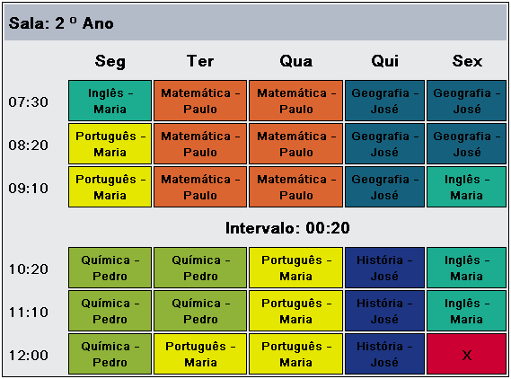 gerar horarios escolares exemplo solucao 4