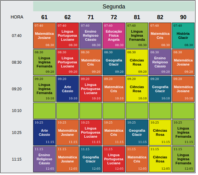 School Timetable's Easy Scheduler - Classroom Detail