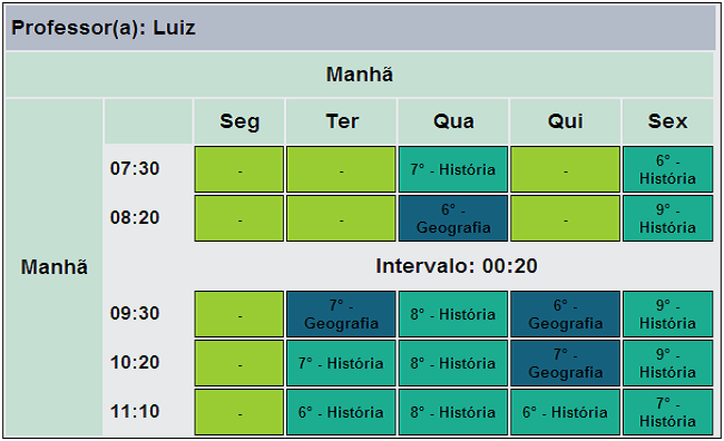 Horário Fácil Escolar - Resultado Professor